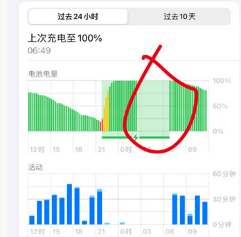 北塔苹果授权维修店分享iPhone夜间自动关机